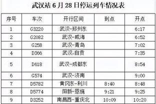 Shams：布朗尼肯定有机会被选中 湖人热火骑士等多队都去看过他